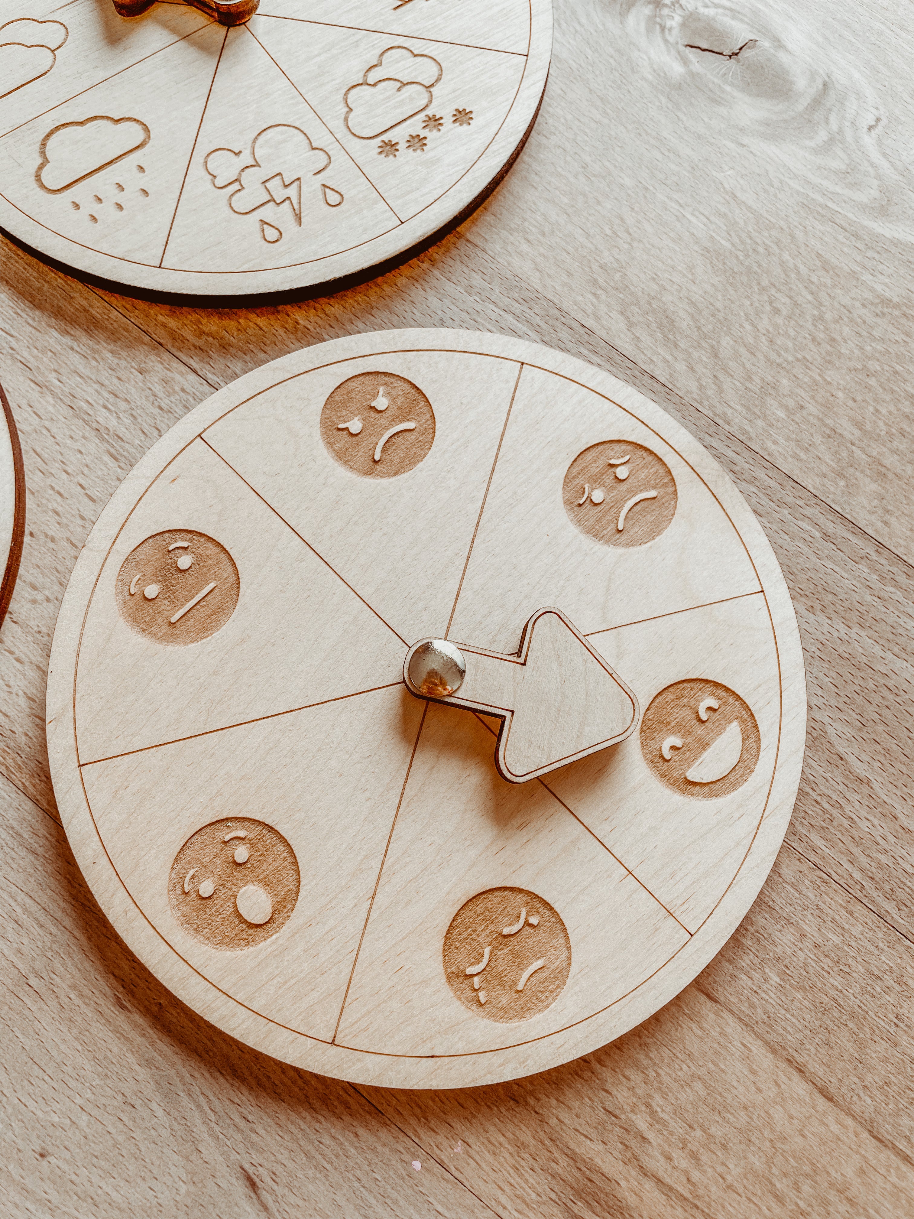 Set van drie schijven: dagen- weer- en emotieschijf