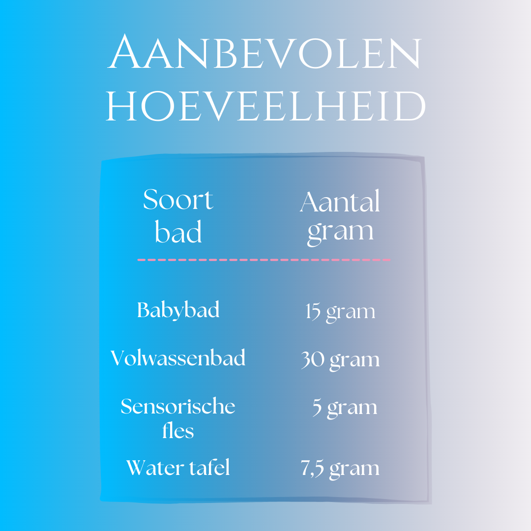 🪄 Magische waterpoeders ✨ Sensus Lotus 🪄 250g